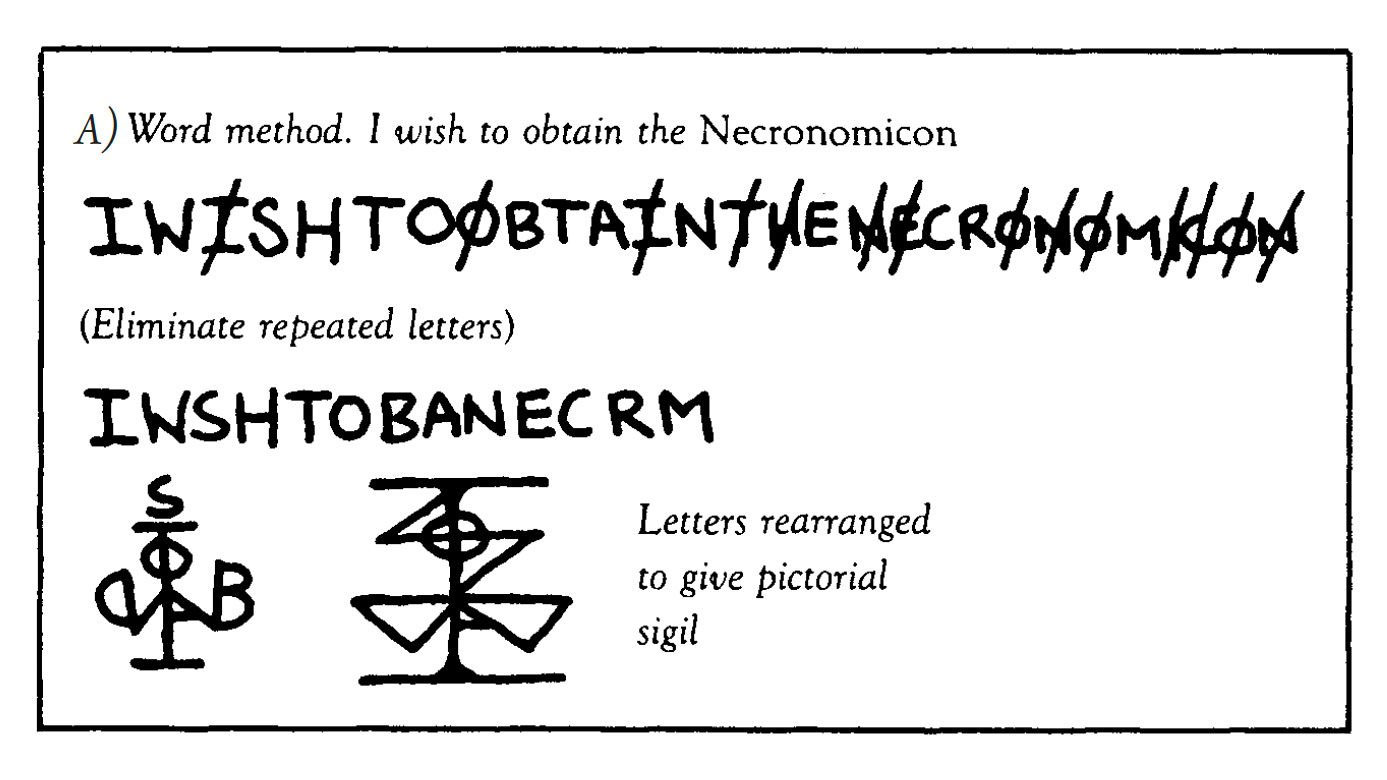 Word Method Sigil Generator uses Spare's original sigil method of combining letters