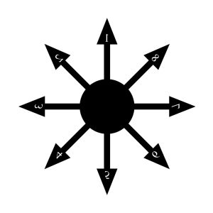 Kamea for the Chaos Star Sigil Generator