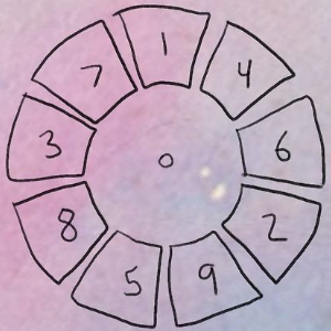 Kamea for narZart Sigil Generator