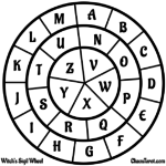 Witch's Sigil Wheel for creating sigils