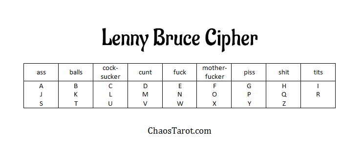 lenny bruce sigil